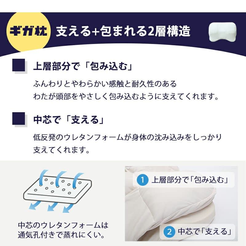 Showa Nishikawa Giga Pillow, Extra Large, Shoulder-Reaching Pillow, Extra-Large, Adjustable Height, Supports 40% of Your Body Weight, Unique Design