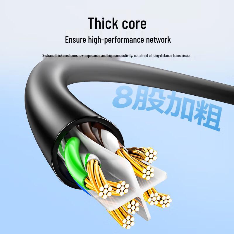 SAMZHE Cat 6 Gigabit Ethernet Patch Cable