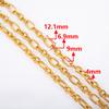 0.5M 1M Open Circle Cross Round Ring Necklace Chain Stainless Steel Link Chains DIY Women Bracelets Jewelry Making Body Chain