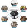 Rodent Repellent Ultrasonic 3-in-1 Pest Repeller Mouse Blocker Rat Deterrent