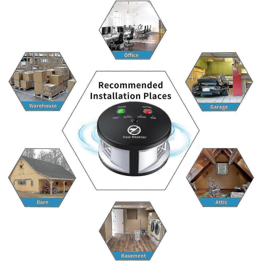 Rodent Repellent Ultrasonic 3-in-1 Pest Repeller Mouse Blocker Rat Deterrent