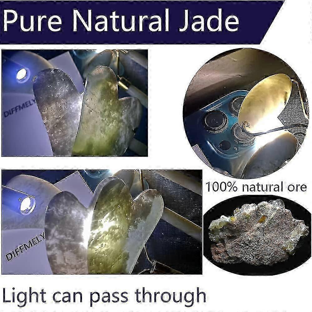 Jade Roller Guasha Skin Care - Gua Sha, Derma Face Roller, Body Spa, Chin Eye Back Neck Foot Massager, Anti Aging, Relieve Acnes, Facial Exfoliating