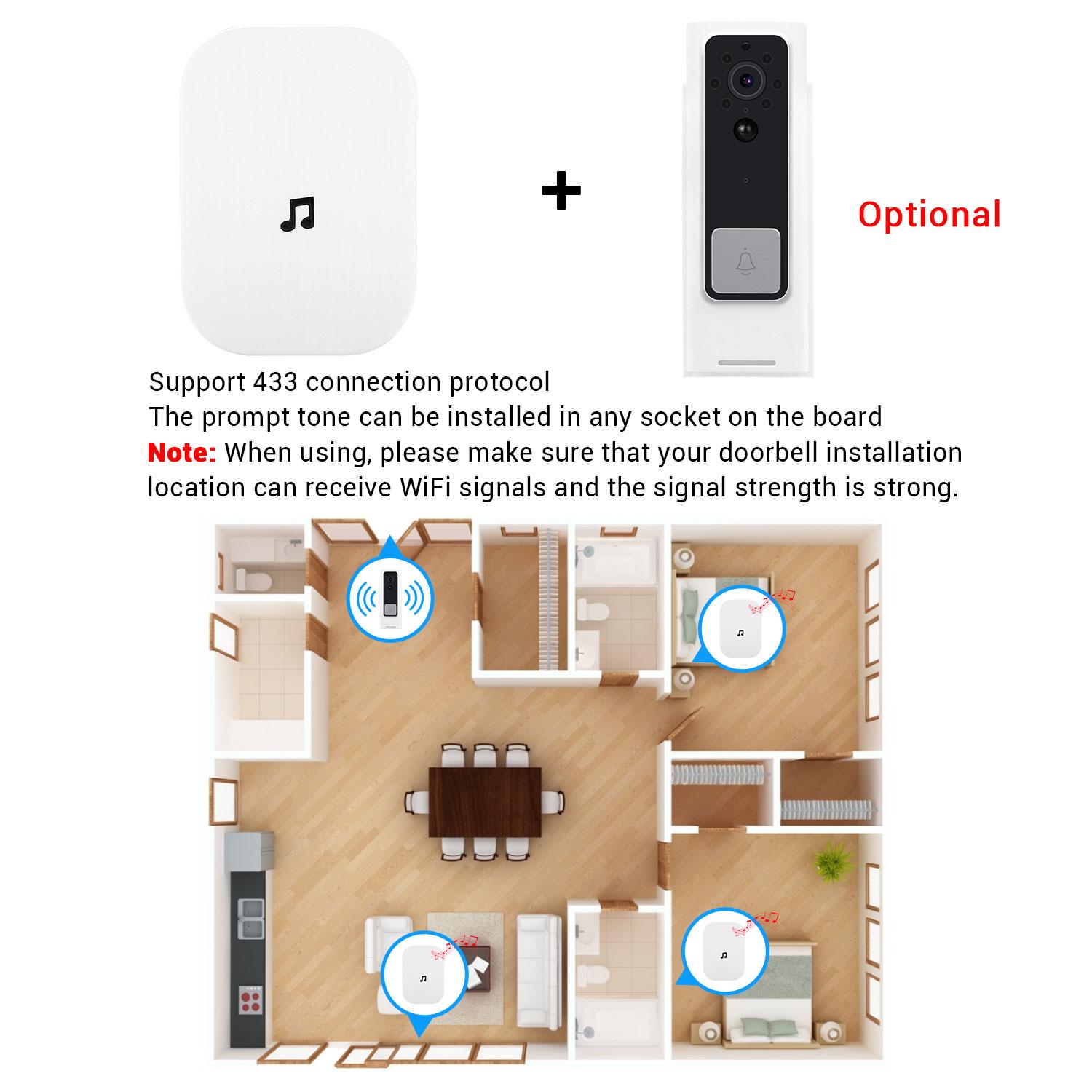 

433MHz Plug-in Chime Wireless Video Doorbell Adjustable Volume Music Selection Ding-Dong Door Bell White EU Plug