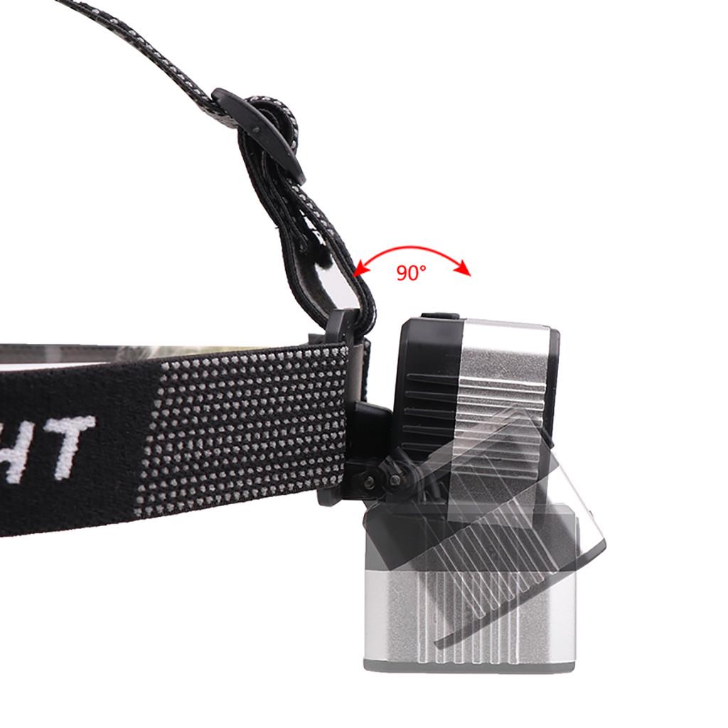 Motion  Hunting Headlamp XPG COB LED Headlight USB Head Lamp Torch