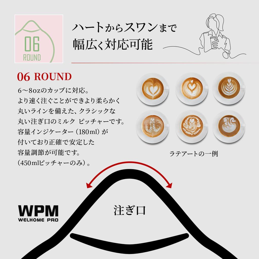 [Official] WPM  Round Spout Milk Pitcher, 450ml, HC7106BK (Black)