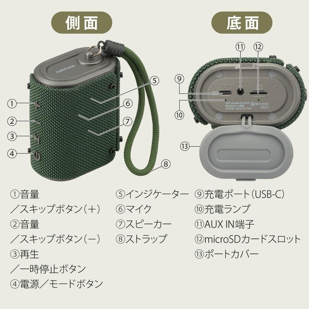 Ohm AudioComm Wireless Speaker Waterproof Compact Portable Speaker Wireless Outdoor Speaker Supports microSD Card Playback Green Ohm Electric (OHM)