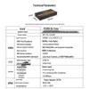 Boyang HDMI & KVM Extenders and Optical Transceivers