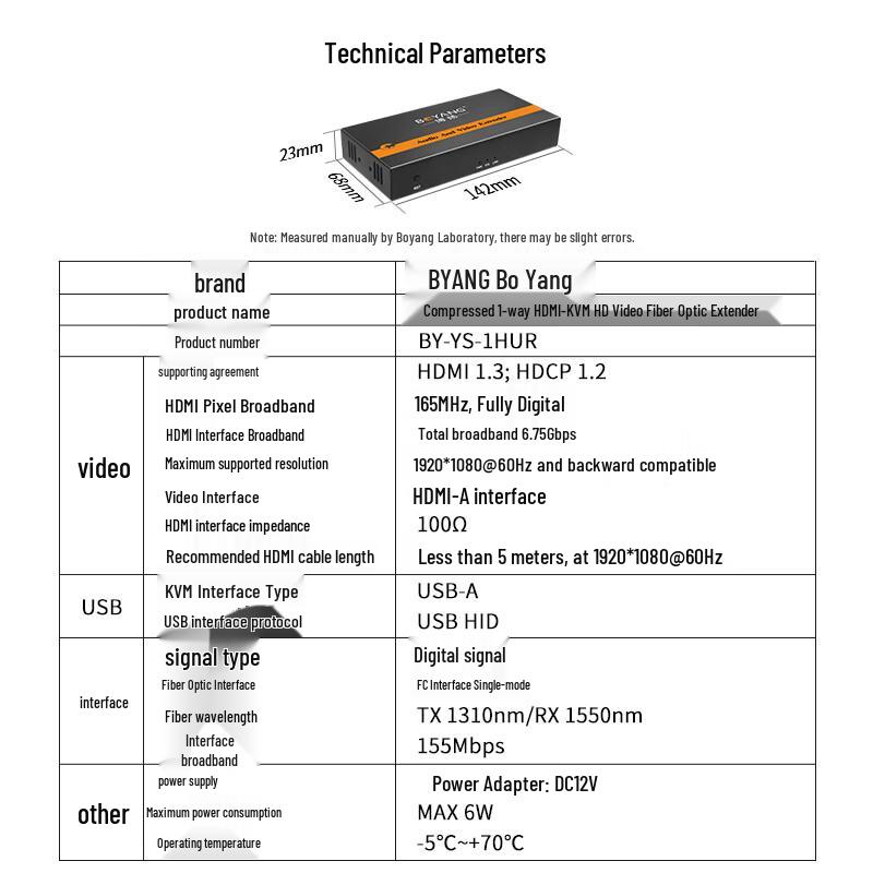 Boyang HDMI & KVM Extenders and Optical Transceivers
