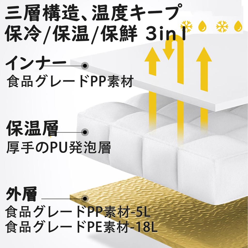 Naturehike Pojemnik Chłodzący, 5L18L Duża Pojemność, 48-godzinne Utrzymywanie Zimna, Izolacja Trójwarstwowa, Mini, Solidny, Można Siadać, Nośność 75kg,