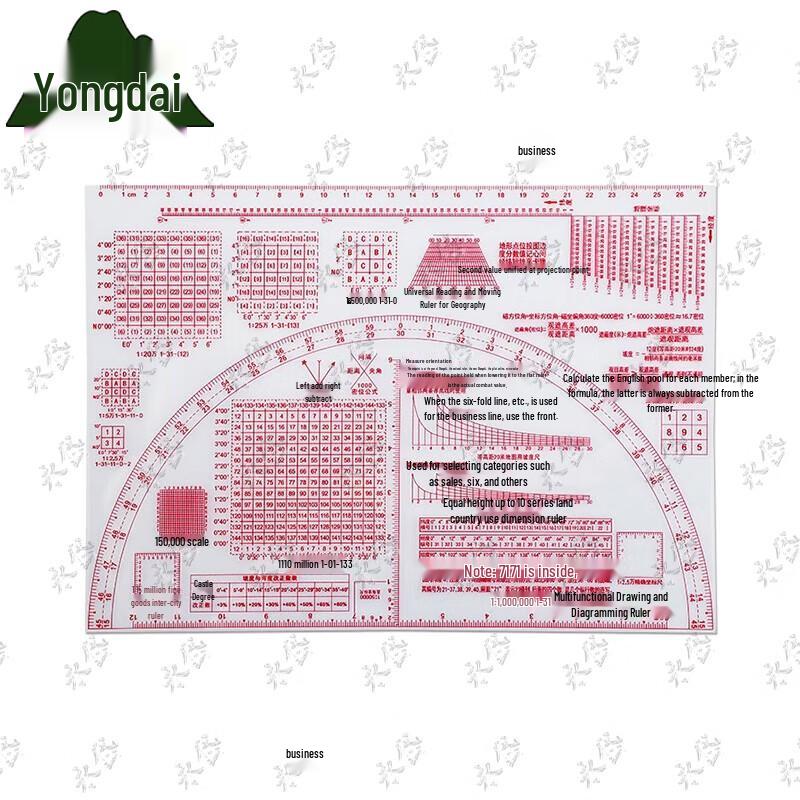 Multi-functional Map Reading & Drawing Ruler