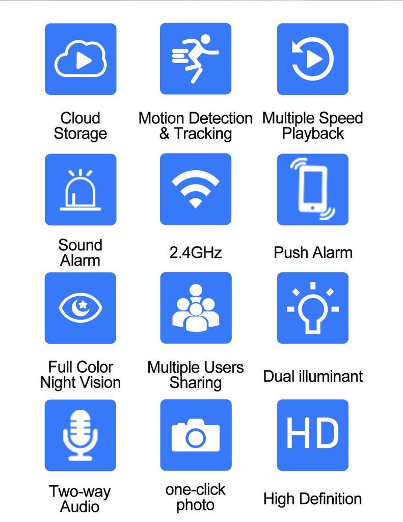 Popular Wireless WiFi HD Night Vision Smart Bulb Camera with Mobile Remote Monitoring