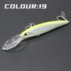 Große Minnow-Köder zum Angeln - Grüne Makrelen-/Thunfischköder, 16CM, 14CM, 12CM