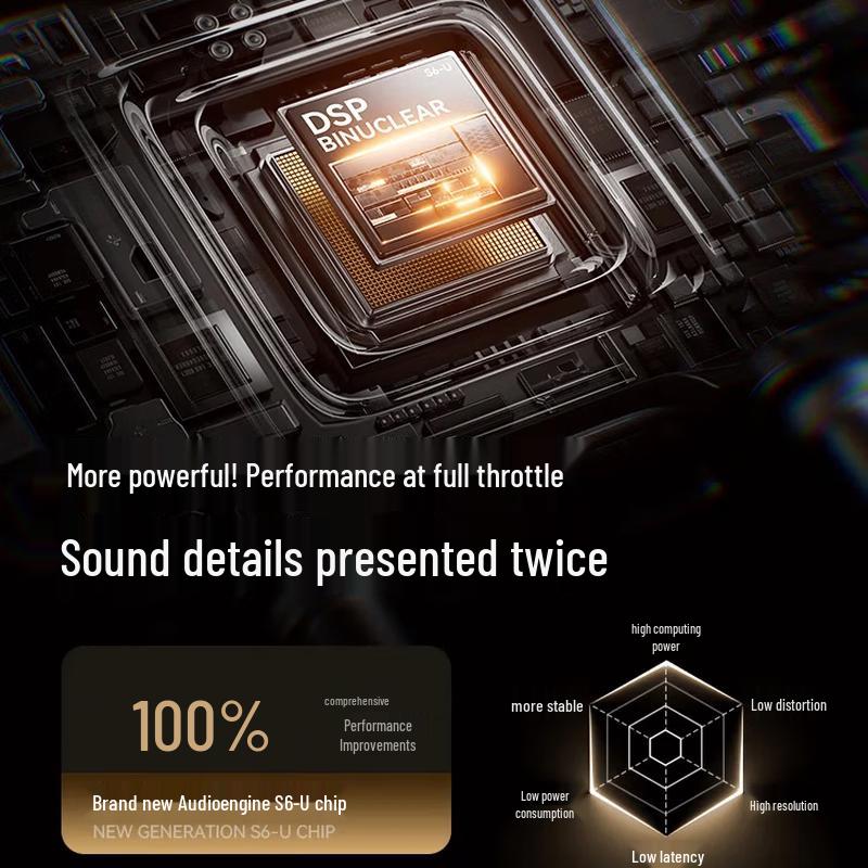 Sennu S6S Ultra Wireless Ear-Clip AI Translator Headset