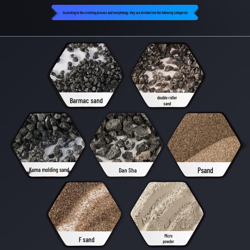Black-Gray Carborundum for Sandblasting: Ideal for Floor, Rust Removal, Fiberglass in Black, White, Gray, Brown.