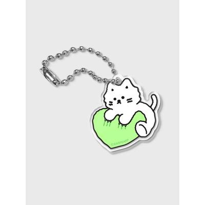 Bozuk Para Cüzdanları ve Tutacakları – Anahtarlık