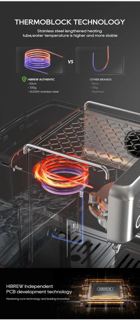 Nueva Cafetera Espresso Semiautomática HiBREW de 20 Bares Temperatura Ajustable Portafiltro de 58mm Cafetera Fría/Caliente Carcasa Metálica H10A