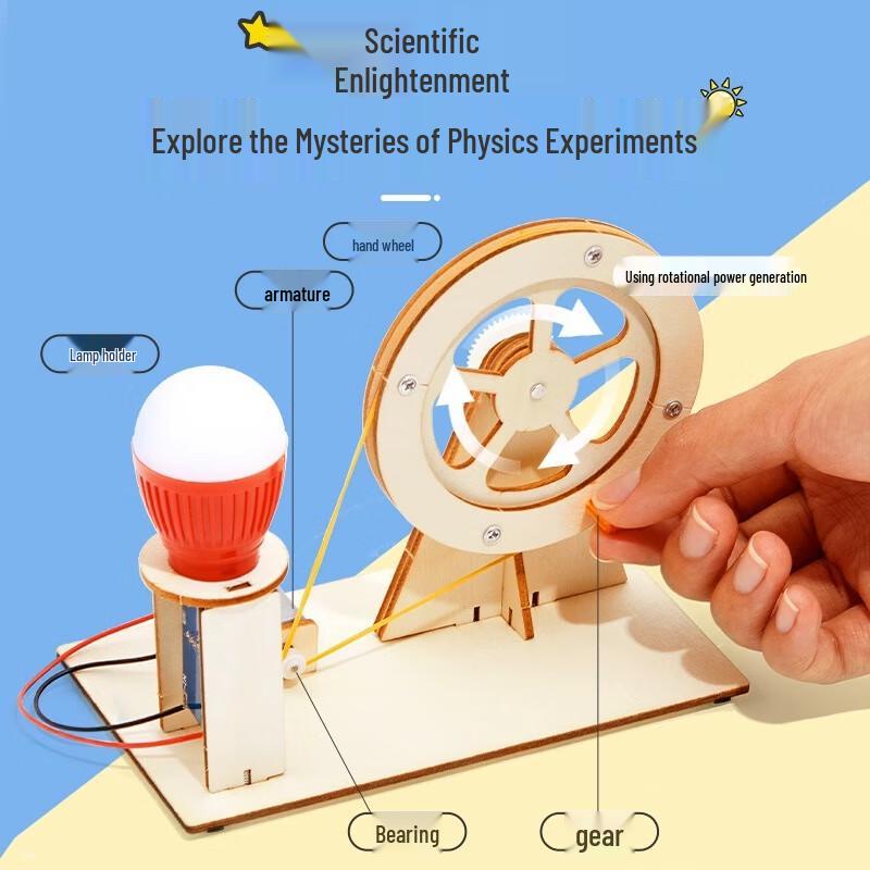 Zestaw naukowy generatora ręcznego DIY