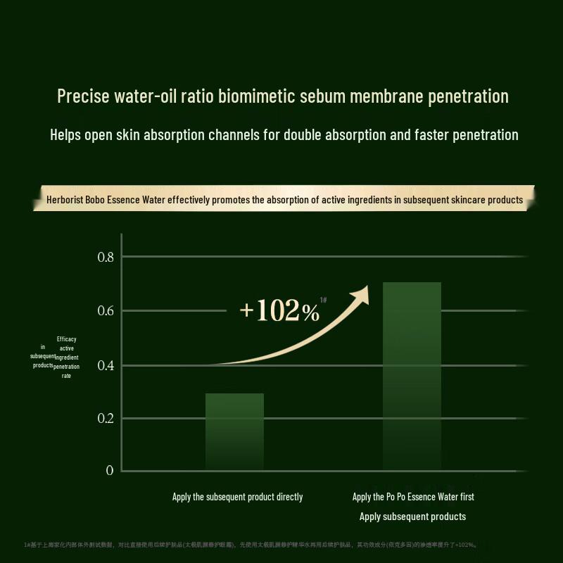 Herborist Tai Chi Bo Bo Essence Water