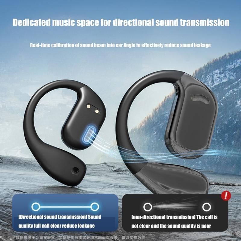 Open Ear Earbuds Open Ear True Wireless Headphone Bluetooth-compatible Headphone Earphones IPX5 Waterproof for Home