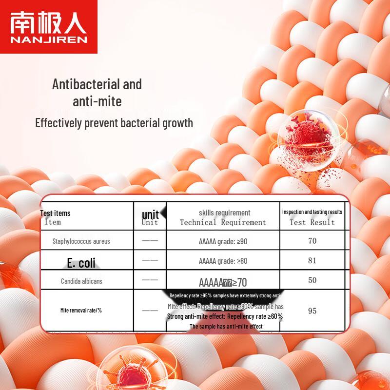 Nanjiren Thickened Fleece Lined Winter Thermal Underwear Set