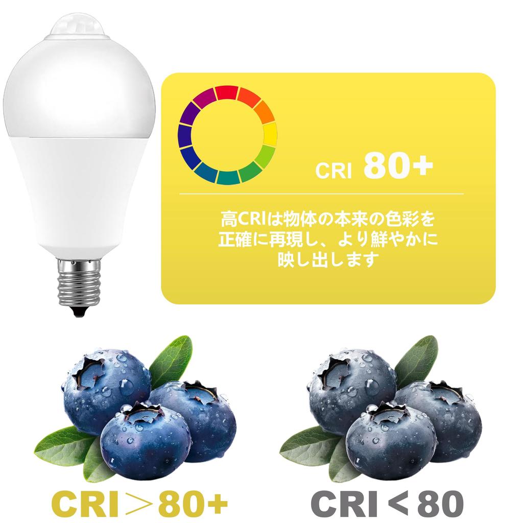 SYXKJ LED Light Bulb, E17 Base, Motion Sensor, 9W, 1000LM, Equivalent To 80W Incandescent Bulb, Light Sensor, Energy Saving, Warm White, 2-Pack