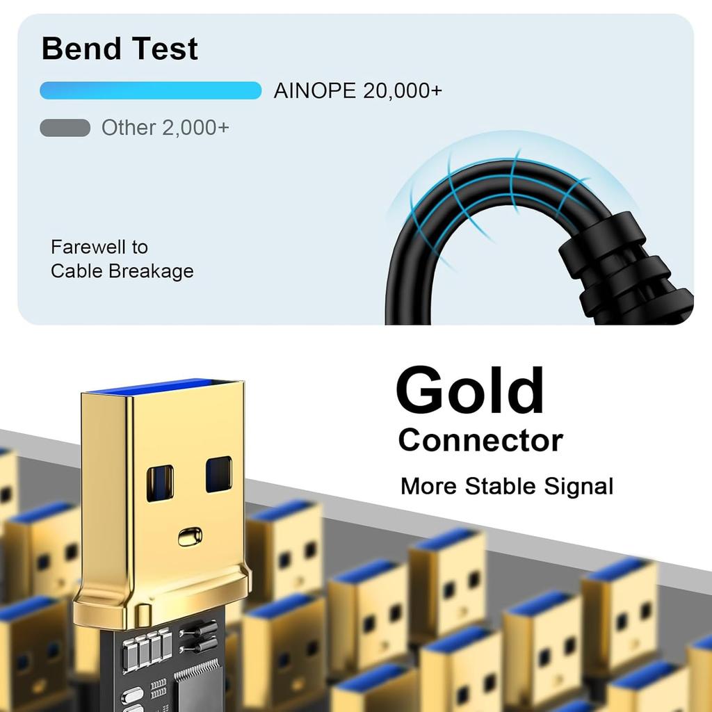 USB to USB Cable, 6FT USB A To USB A Cable USB 3.0 Male to Male cable Double Sided USBCord Type A Data Transfer for External Hard Drives