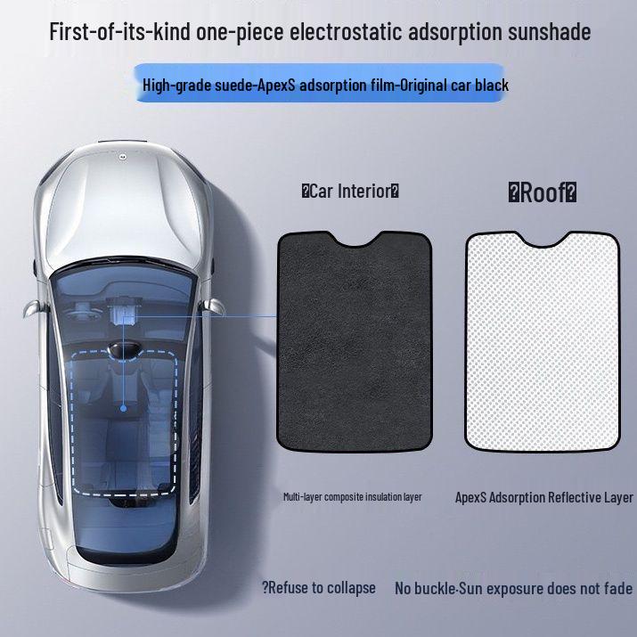 Xiaomi YU7 Elektrostatická přísavka Sluneční clona pro panoramatickou střechu: Ochrana proti slunci a tepelná izolace