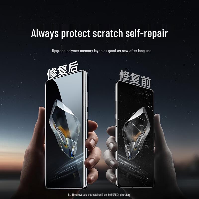 Ugreen Phone Screen Protectors