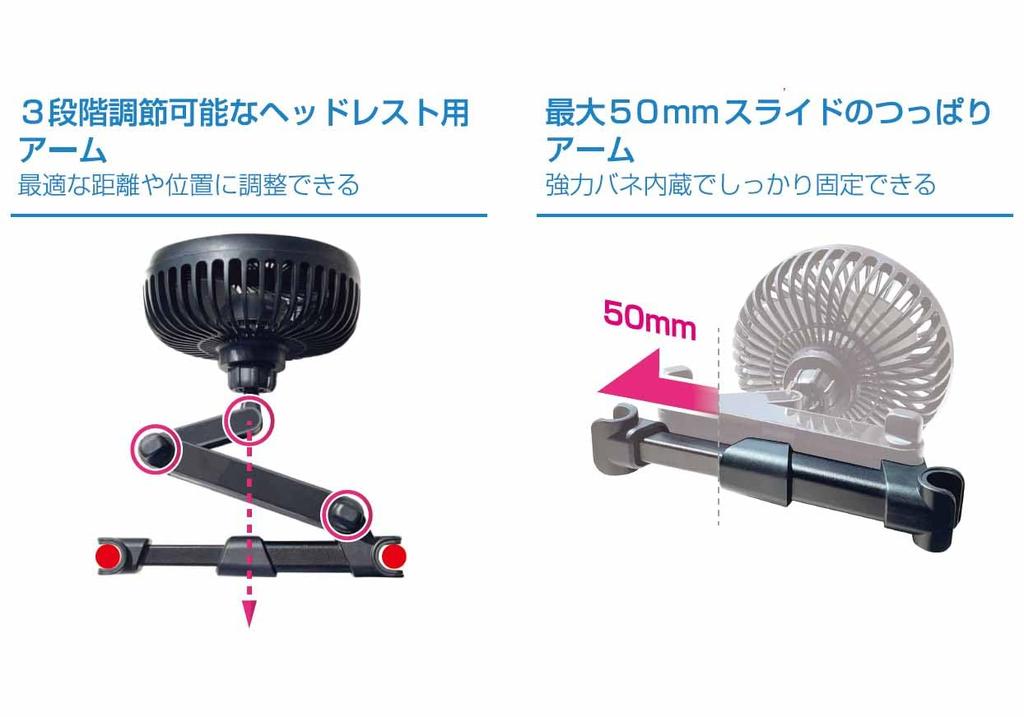Kashimura USB Fan with Product Headrest, Number KJ-191