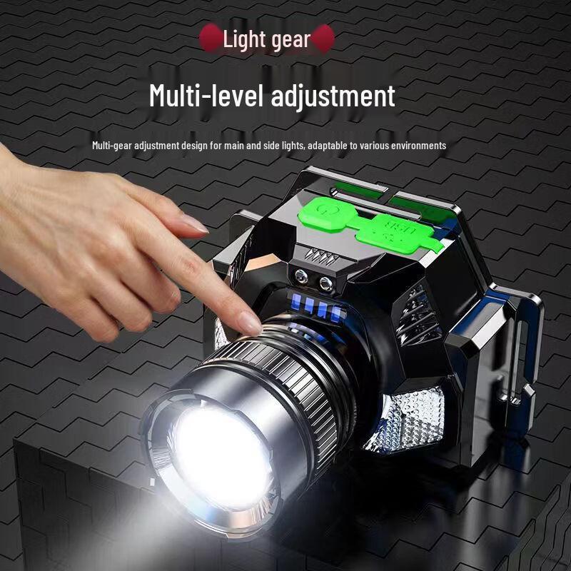 Lampada Frontale a Induzione Ultra-luminosa Mengpao