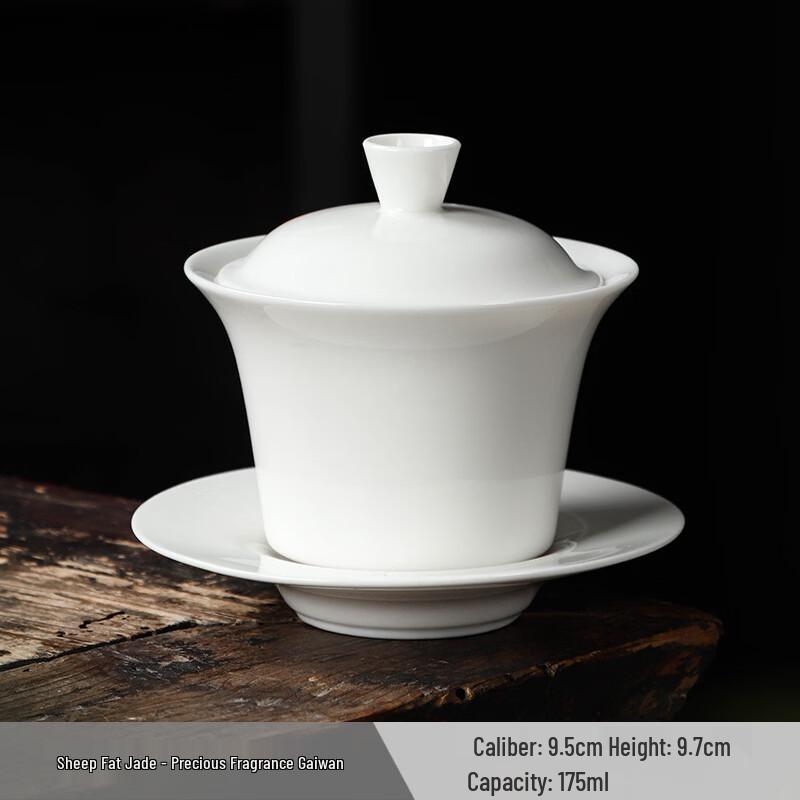 Mutton Fat Jade White Porcelain Sancai Gaiwan Tea Set