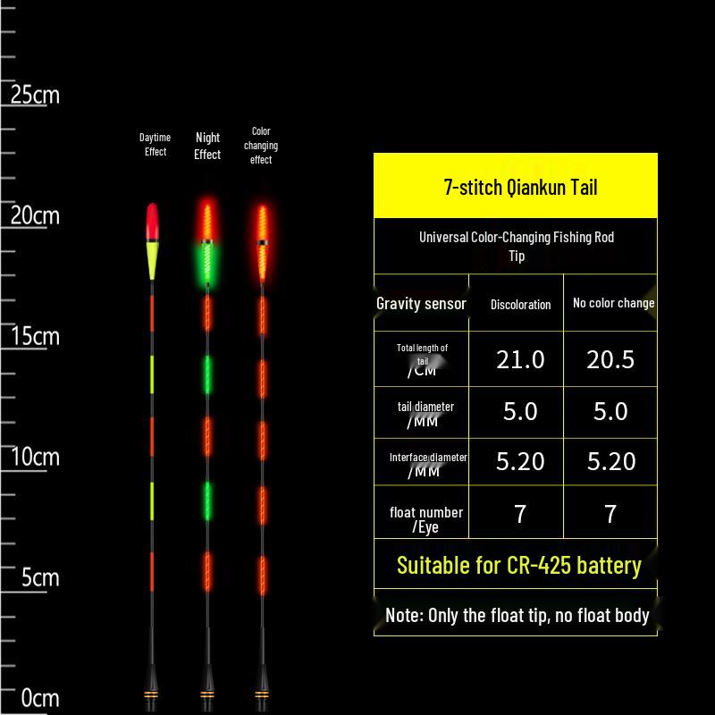 Farbwechselnder leuchtender Angelposen: Elektronischer Schwanzspitzen-Bissindikator, Verdicktes Kaltlicht Schattelloses Universelles Angelzubehör