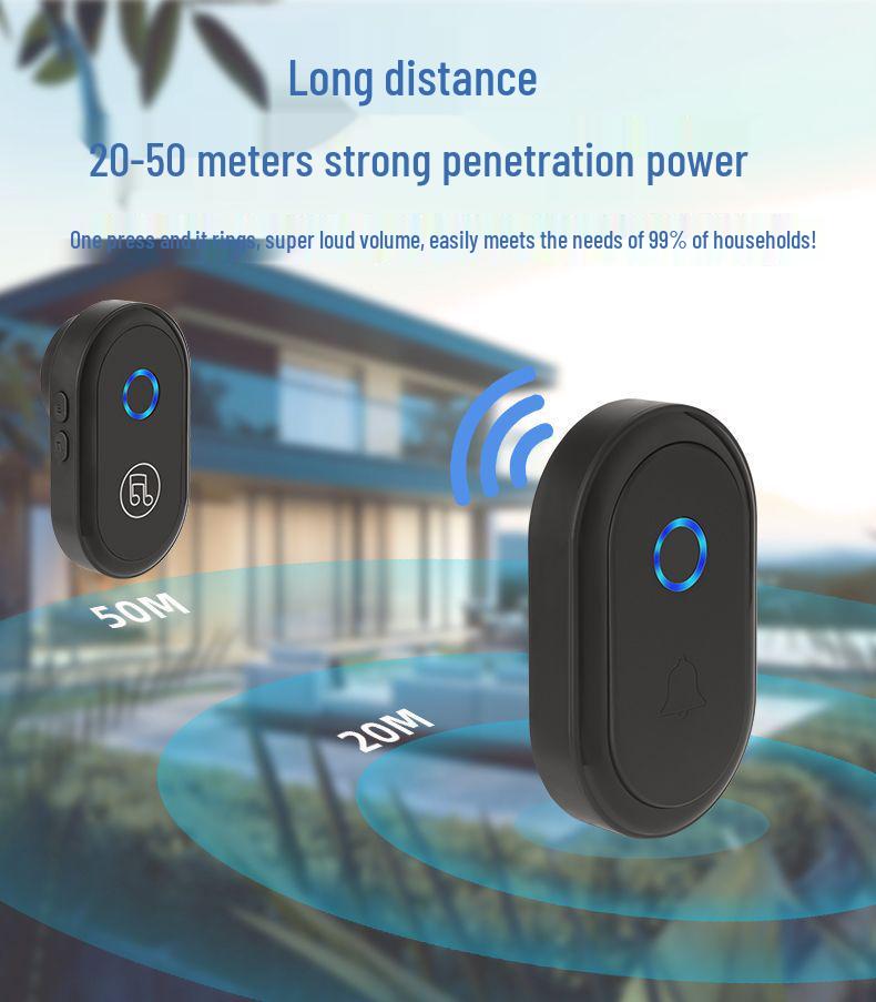 Long-Range Home Wireless Doorbell with Dual Receivers and Remote Control for Seniors