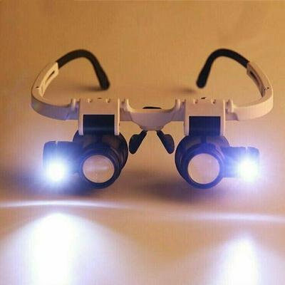 Instruments optiques – Loupes