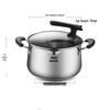 Aishida 3-Ply Stainless Steel Soup Pot