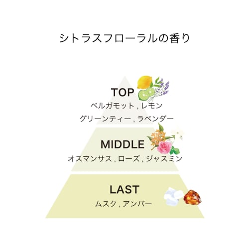 track Cream No.3 Number Three 60g