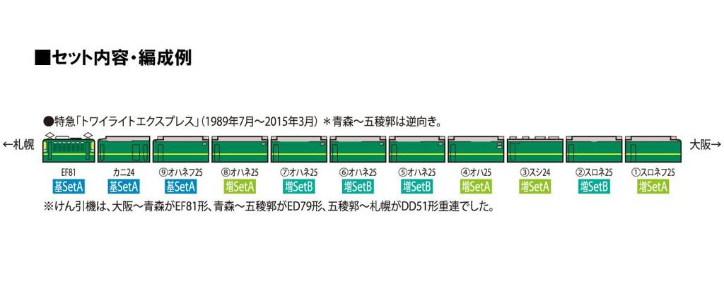 TOMYTEC Базовый набор Twilight Express серии N Gauge A 98359 Железнодорожная модель пассажирского вагона EF81/24, 3 вагона