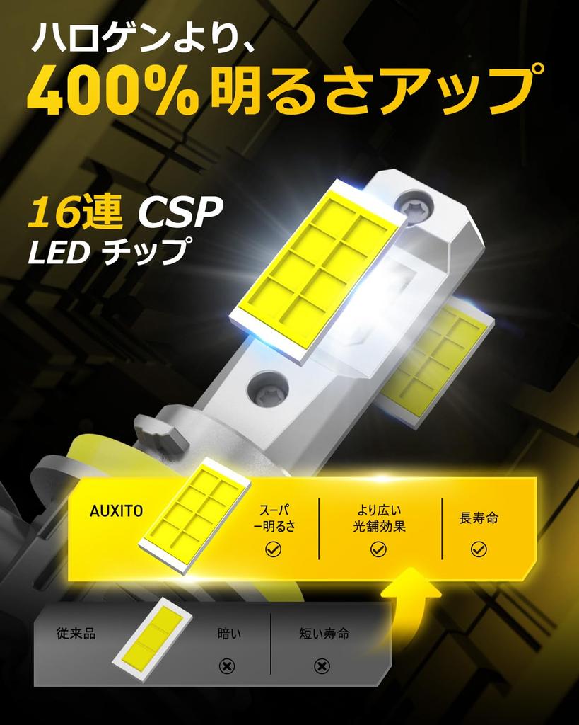 AUXITO H11 H8 H9 H16 LED Fog for Equipped with High Brightness LED Super 4 Times Compliant with New Standards for Vehicle Almost Genuine Halogen