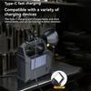 Multi-Functional Outdoor Portable Solar Flashlight USB Rechargeable Built-In Hardware Tools Torch Screw Set
