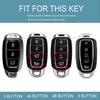 Quicksand TPU Car Remote Key Case Cover For Hyundai i30 ix25 Elantra KONA Solaris Azera Grandeur Ig TM Accent Santa Fe Palisade