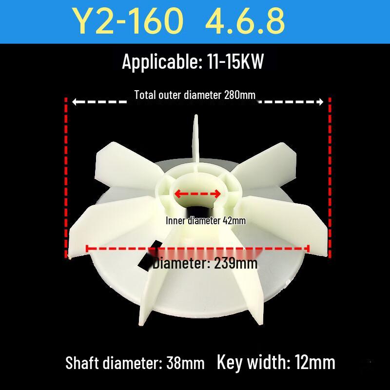 Qingwa Y2 Series Three-Phase Motor Cooling Fan Blade