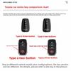 2024 New Toyota Crown Land Release Special Key Set 12th, 13th, 14th Crown Car Shell Buckle for Men and Women
