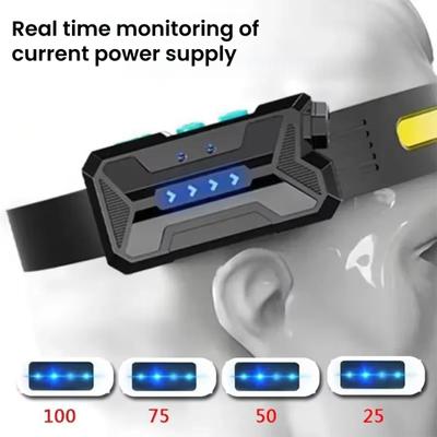 Faro Multifunzione con Sensore di Movimento 5 Modalità Regolabili Impermeabile Ricaricabile USB Mani Libere Campeggio Esterno Corsa Notturna Pesca Faro