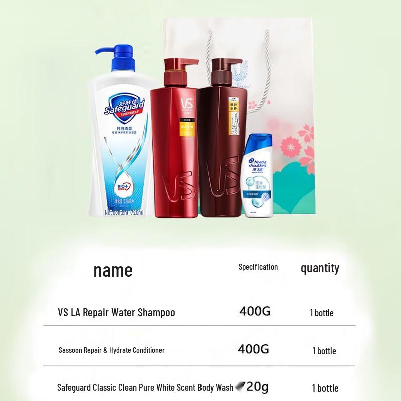 Personal Care Essentials Bundle