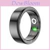 Wearables – Smarte Ringe