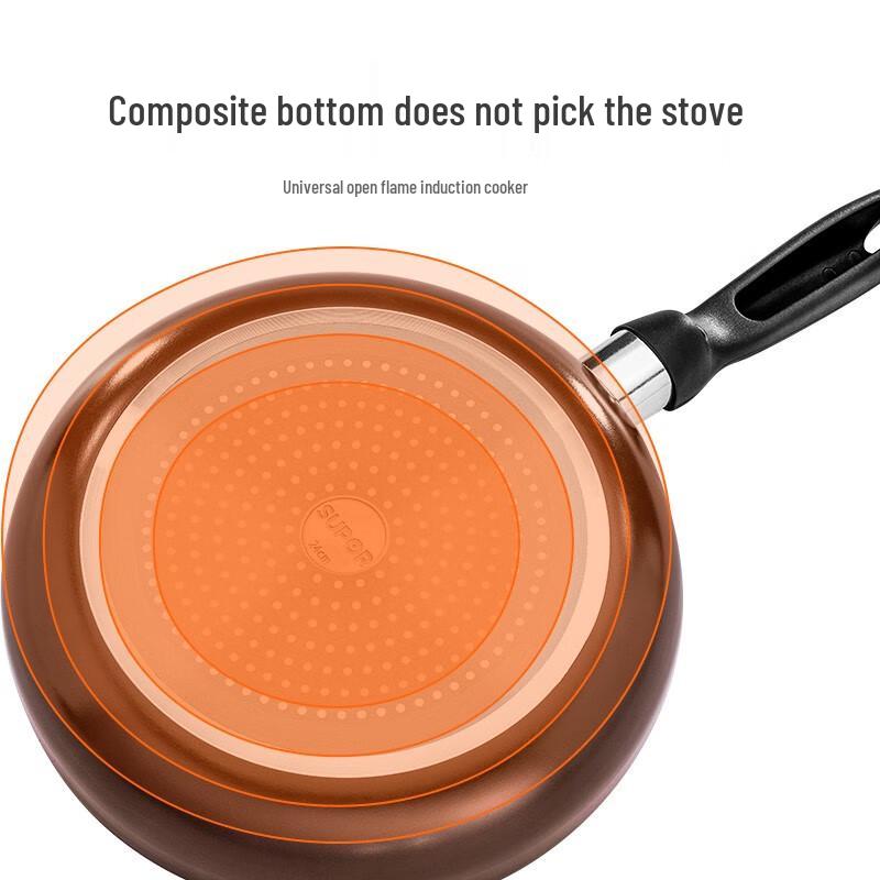 Supor TP1905E Antihaft-3-teiliges Kochgeschirr-Set