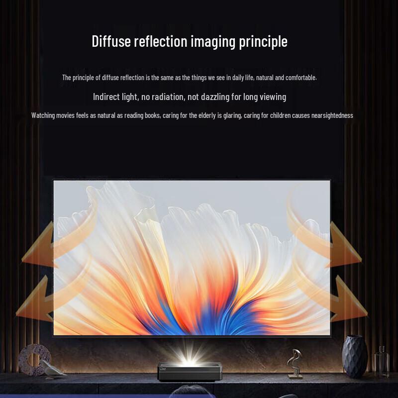 Sanki Fresnel Anti-Light Projection Screen