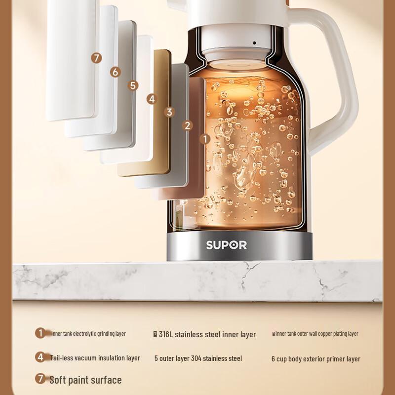 SUPOR 316L Stainless Steel Thermal Flask