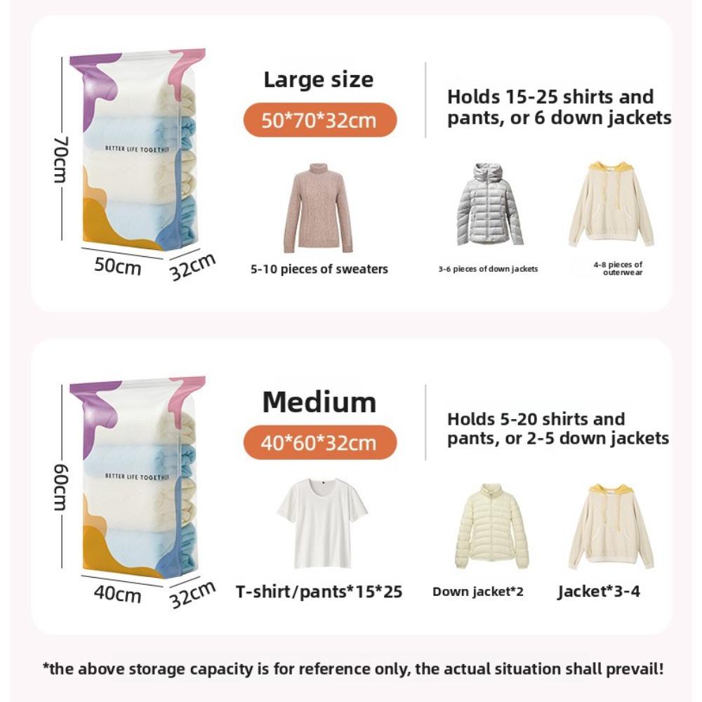 10-1pc Thick Large 3D Vacuum Storage Bags, Dust-Proof Compression Bags for Seasonal Quilts Coats Down Jackets