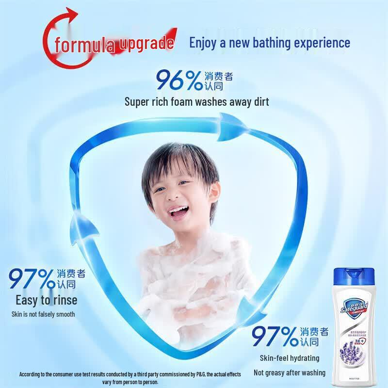 Safeguard Healthy Purifying Shower Gel